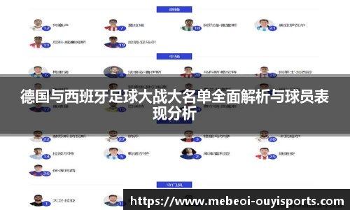 德国与西班牙足球大战大名单全面解析与球员表现分析